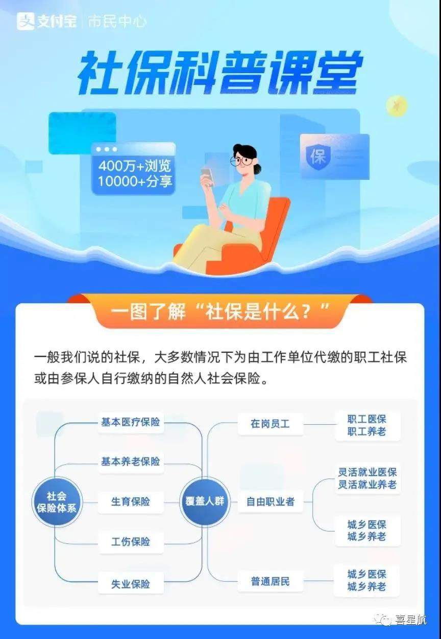 醫保繳費更便捷啦！(圖1)